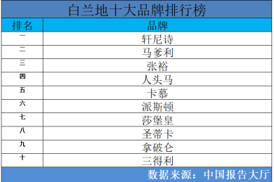 十大名贵庭院树种有哪些？它们的特点和价值是什么？